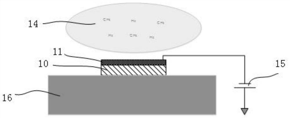 A method for assisted single crystal diamond growth by a heteroepitaxial guard ring