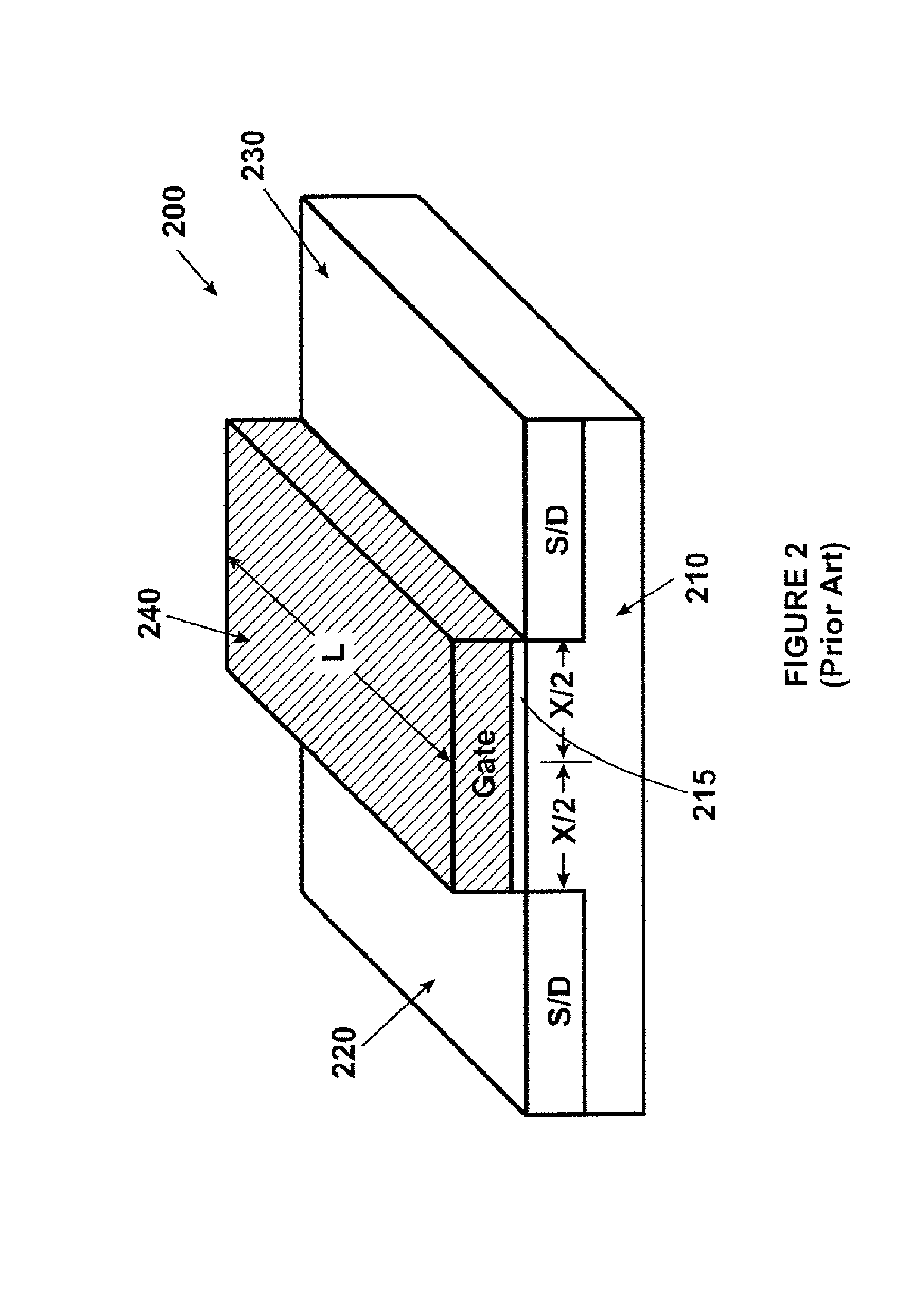 Method and structure for high q varactor