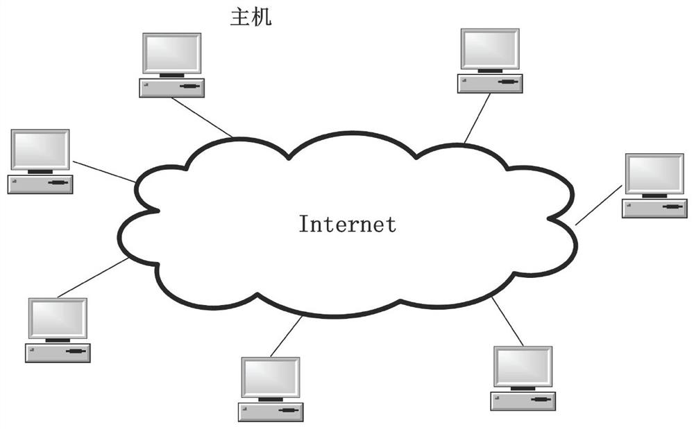 Remote monitoring system based on community medical mode