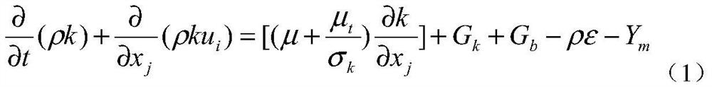 Numerical simulation method in gas pipeline explosion venting process