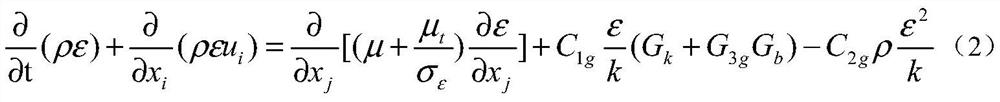 Numerical simulation method in gas pipeline explosion venting process