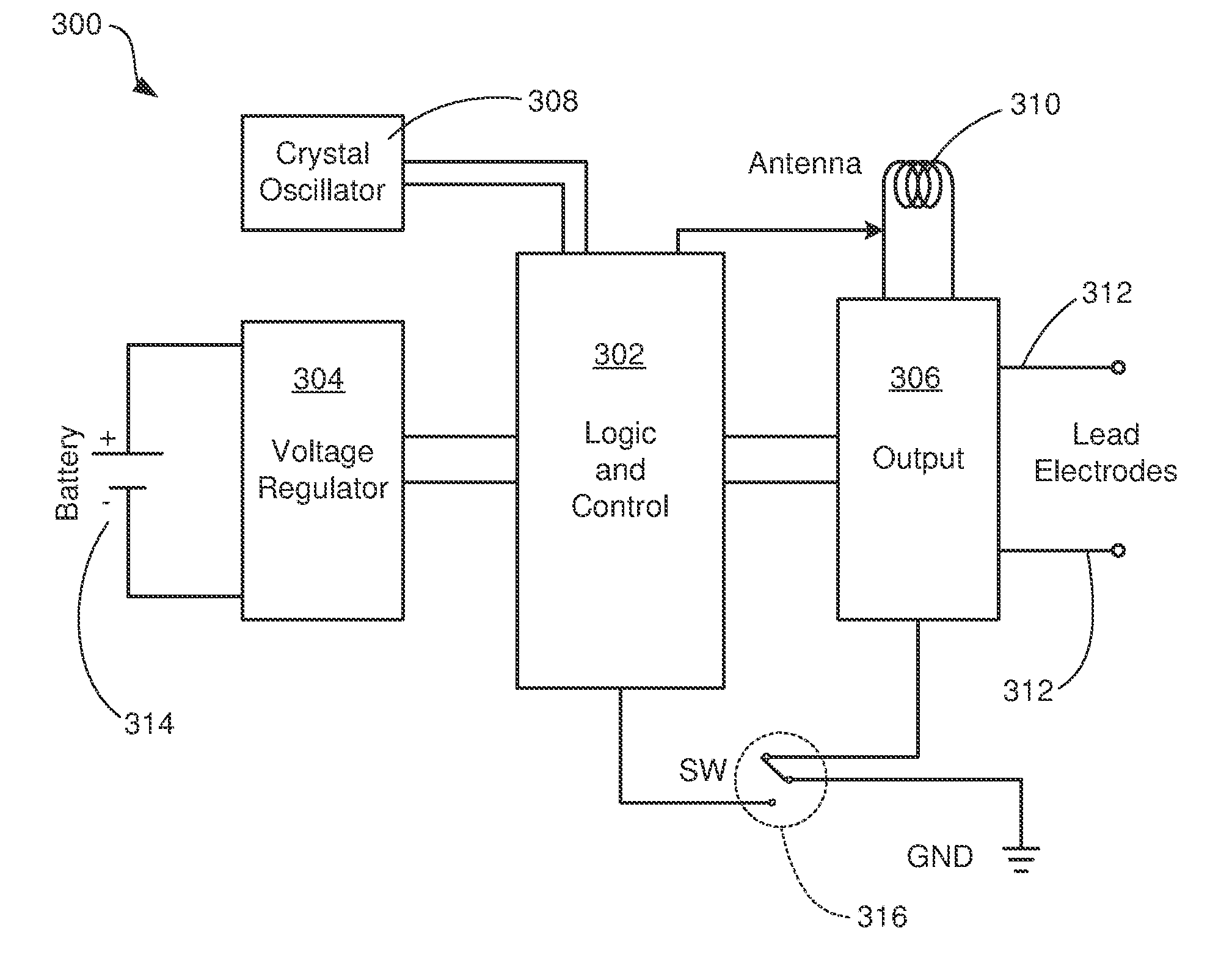 System and method for estimating battery capacity