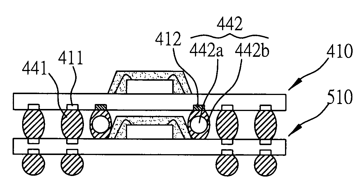 Stack structure of semiconductor packages and method for fabricating the stack structure