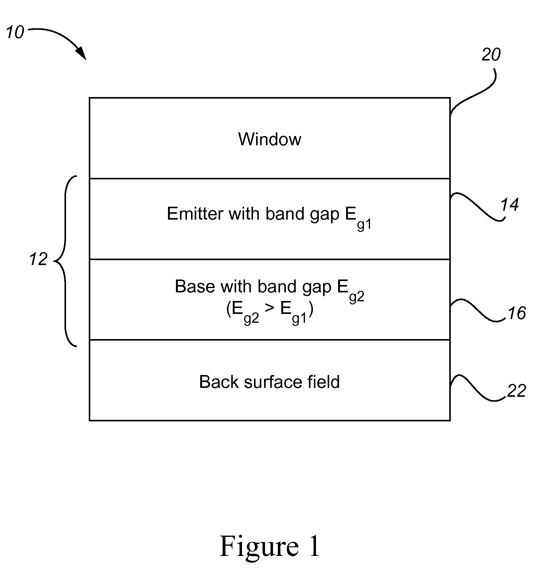 Reverse heterojunctions for solar cells