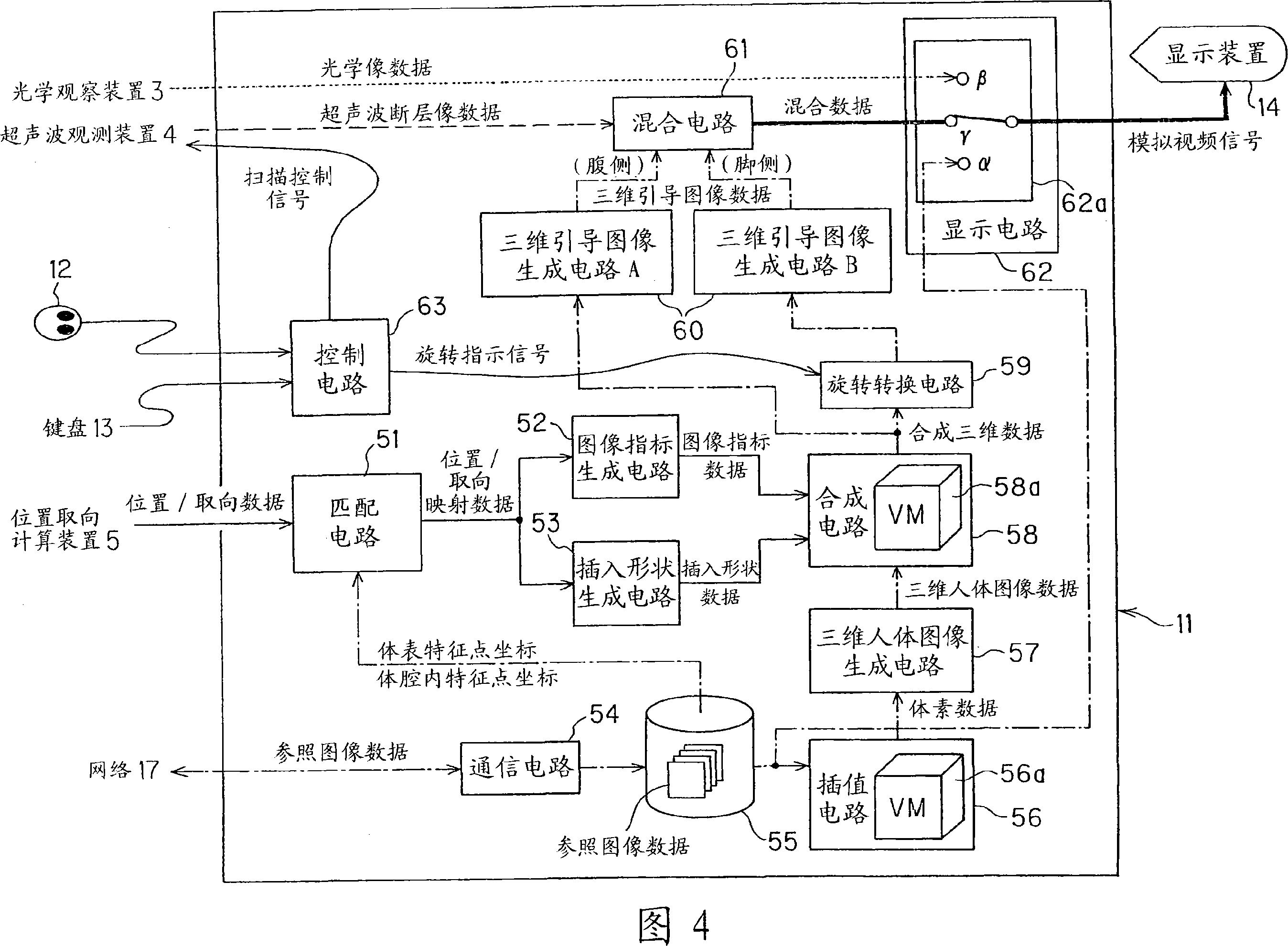 Body cavity probe apparatus