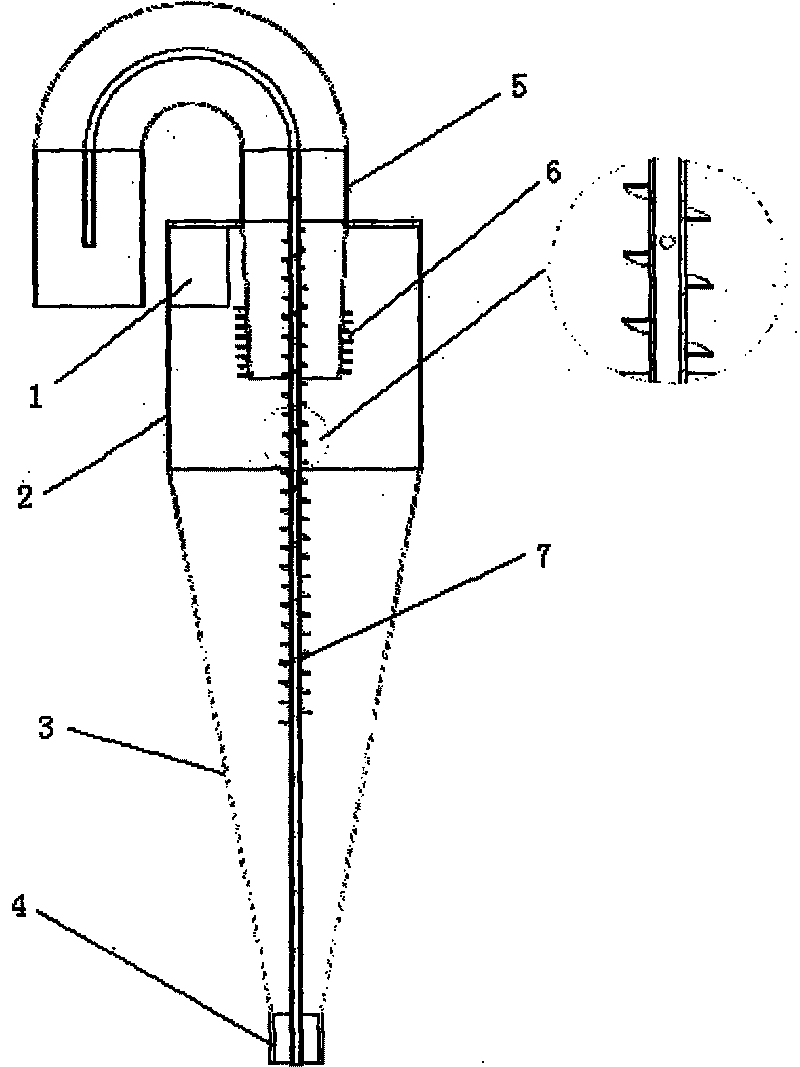 Water cyclone with improved base pipe and overflows structure