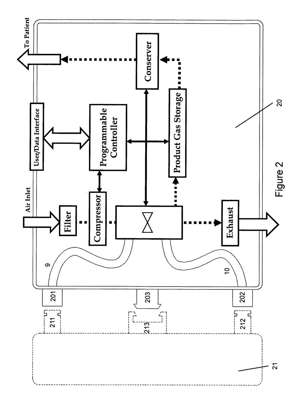 Gas concentrator with removable cartridge adsorbent beds