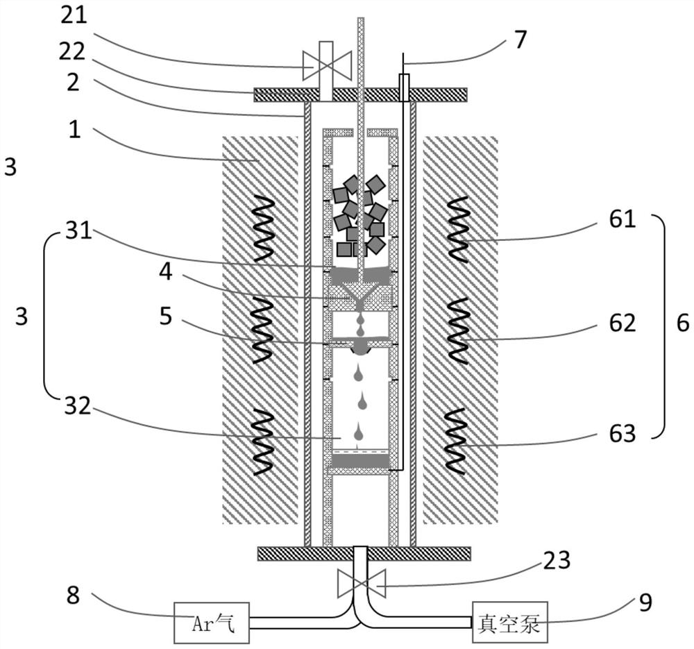 Magnesium and magnesium alloy casting device and method based on melt speed-controlled drop casting