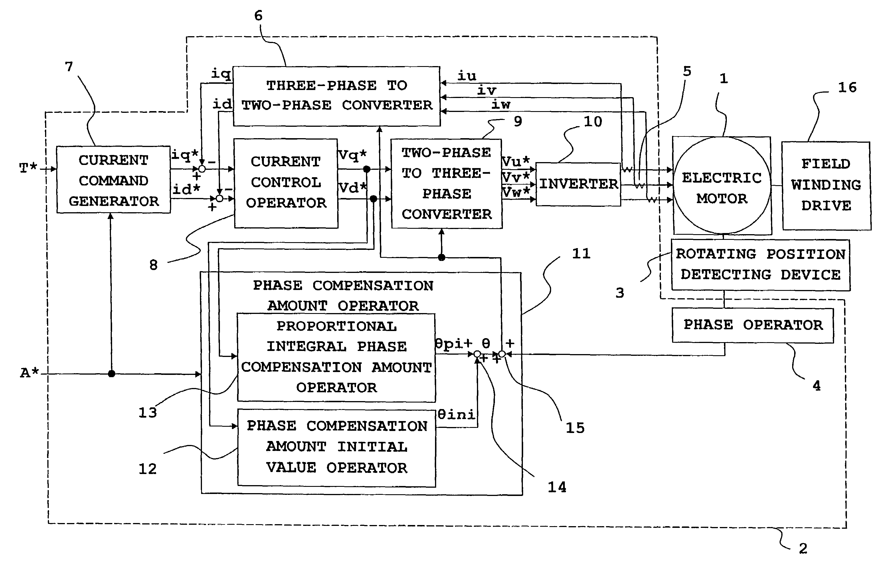 Origin offset calculation method of rotational position detecting device of electric motor and motor control device using the calculation method