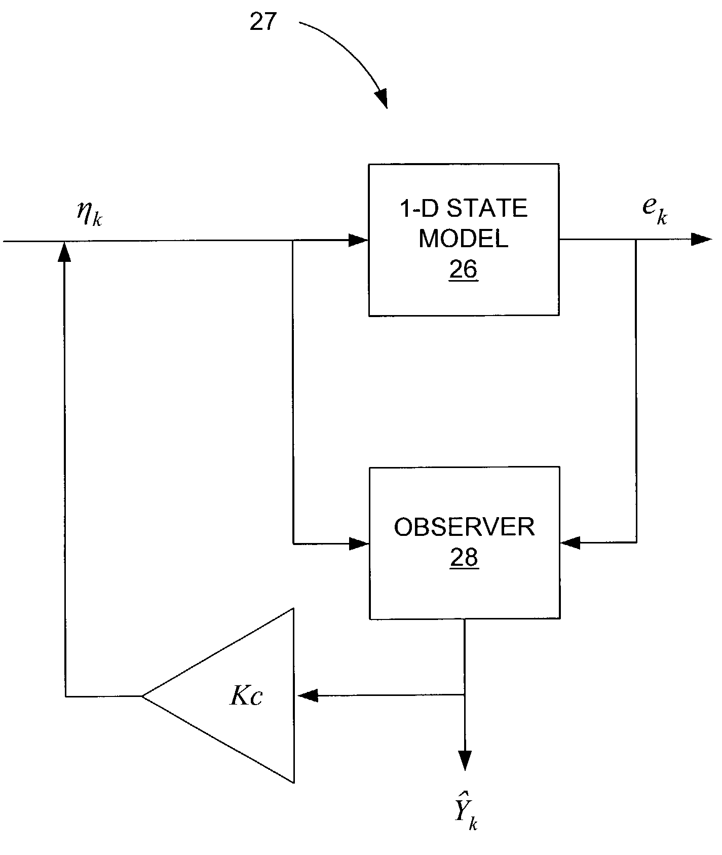 Method and apparatus for self servowriting of tracks of a disk drive using an observer based on an equivalent one-dimensional state model