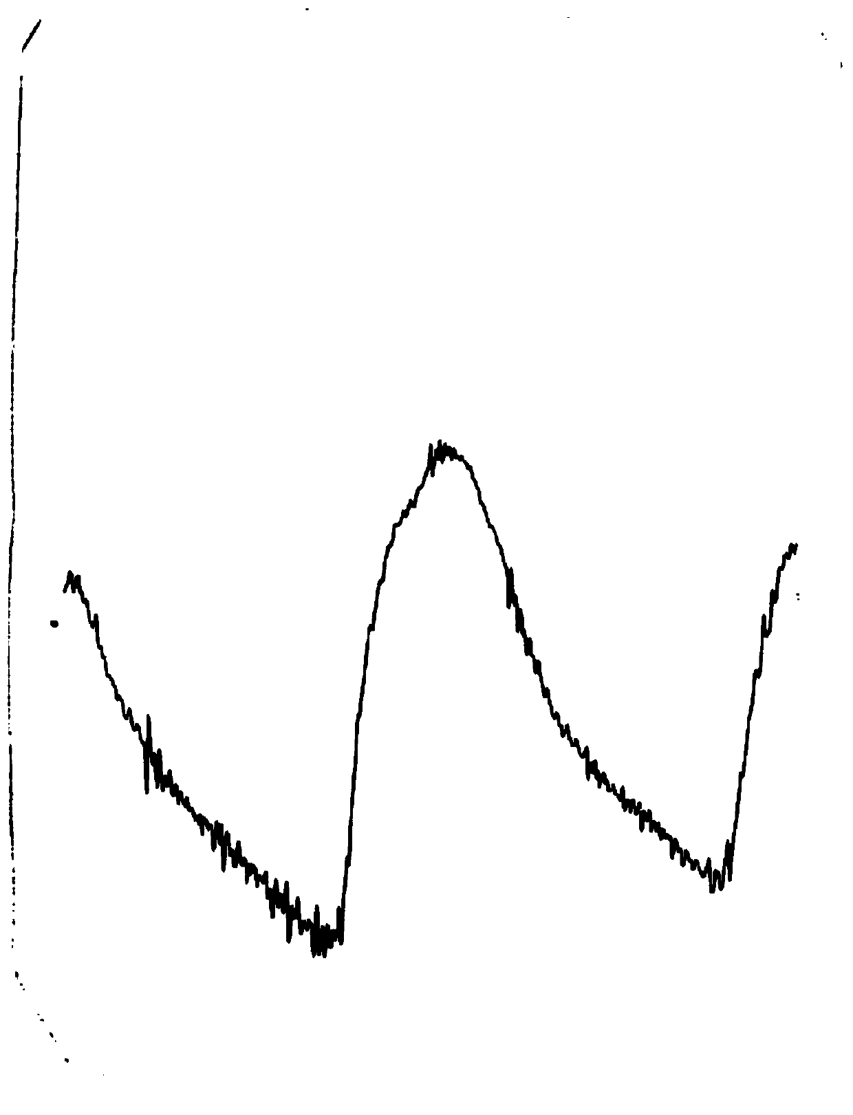 Digital method and device for paper hydrological data