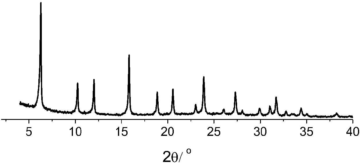 Y-zeolite containing structured ultra-large micropores, and preparation method and application thereof