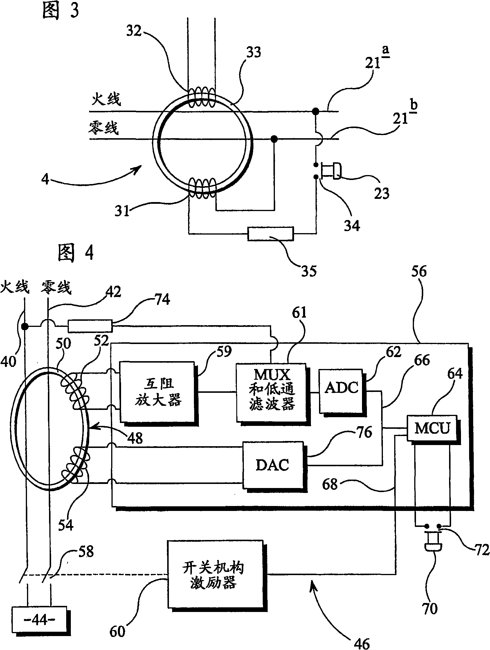 Residual current devices