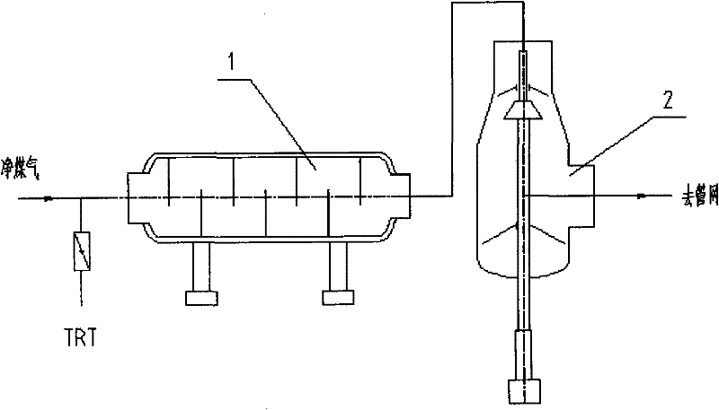 Blast-furnace gas pressure regulating process