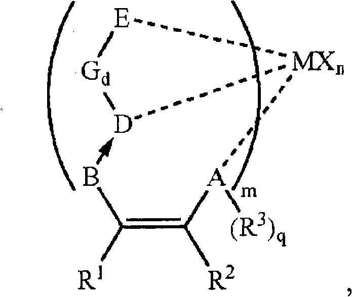 Supported non-metallocene catalyst, its preparation method and application