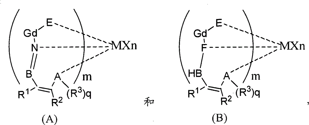 Supported non-metallocene catalyst, its preparation method and application