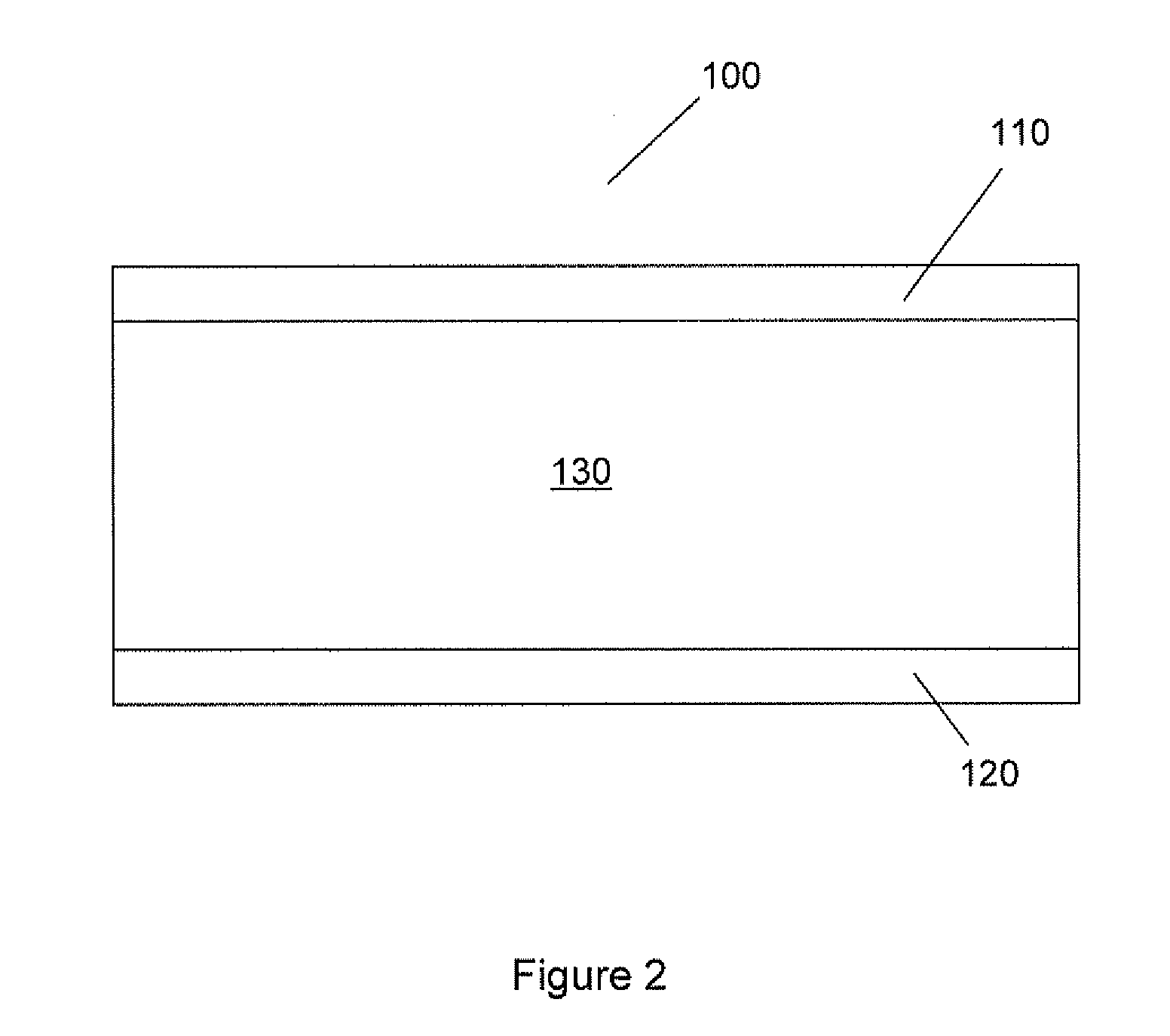 Photoconductive materials and devices with internal photoconductive gain