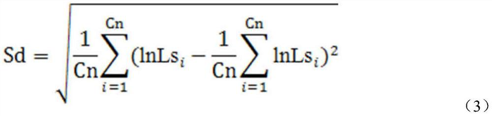 A Method of Improving the Utilization of Library Resources Based on the Impact Factor of Lendable Books