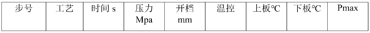 Preparation method of interface-modified rice husk powder/polylactic acid biodegradable composite material