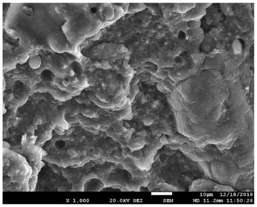 Preparation method of interface-modified rice husk powder/polylactic acid biodegradable composite material