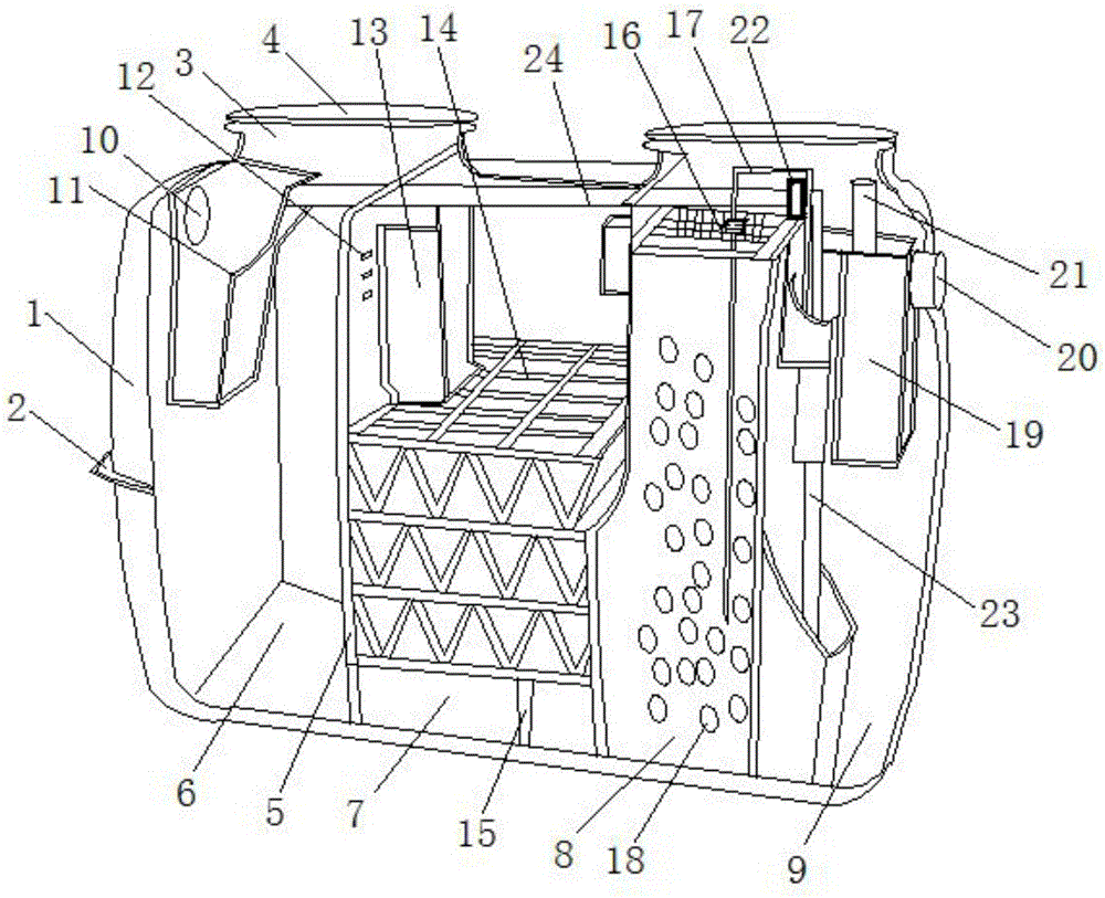 Domestic wastewater purifying treatment technology