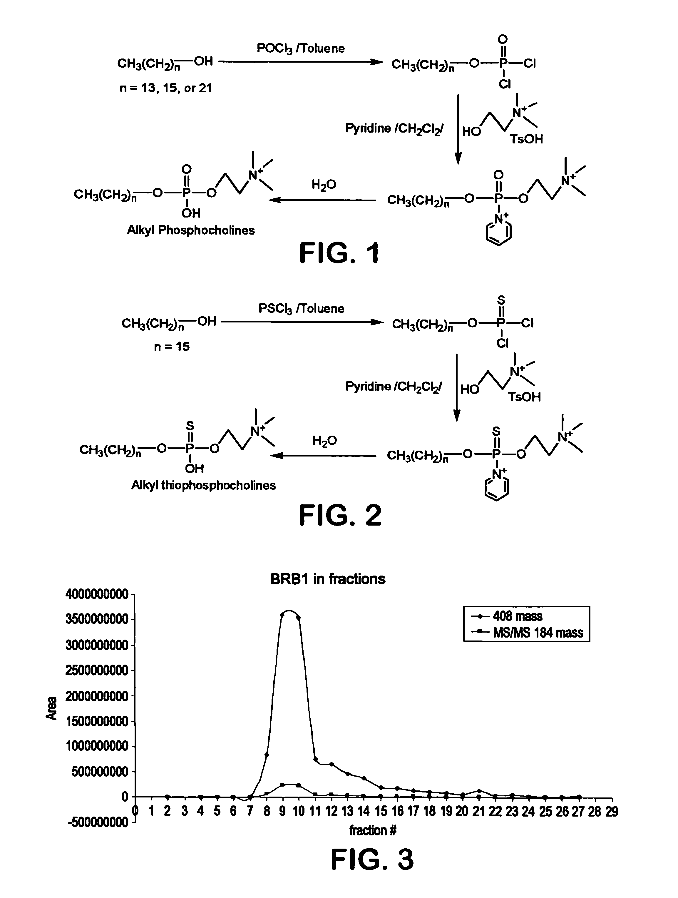 Mucosal formulation