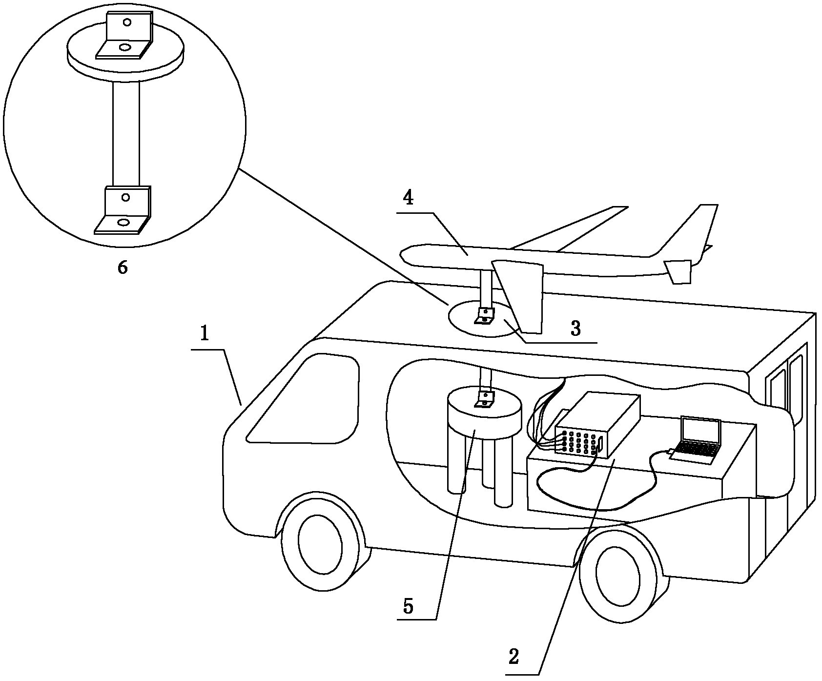 Vehicle-mounted aeroelastic test platform system