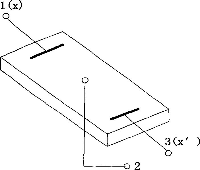 PSD type Hartmann-Sheck wave front sensor based on microprism array