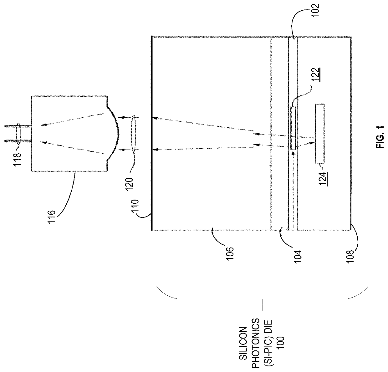 Stress isolation for silicon photonic applications