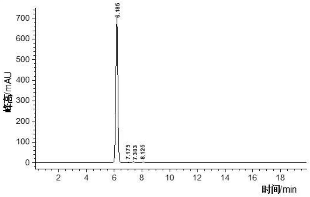 Saffron crocus fermented product as well as preparation method and application thereof