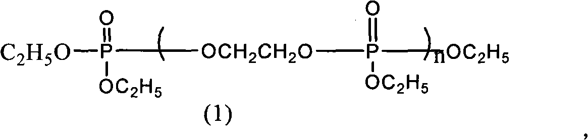 Polymer type phosphor-containing fire retardant, preparation method and application thereof