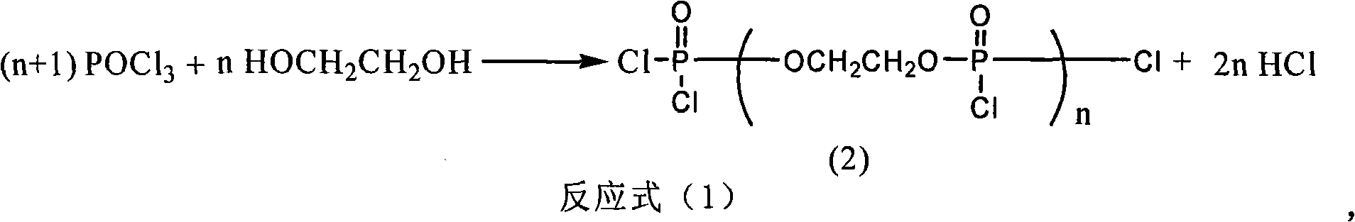 Polymer type phosphor-containing fire retardant, preparation method and application thereof