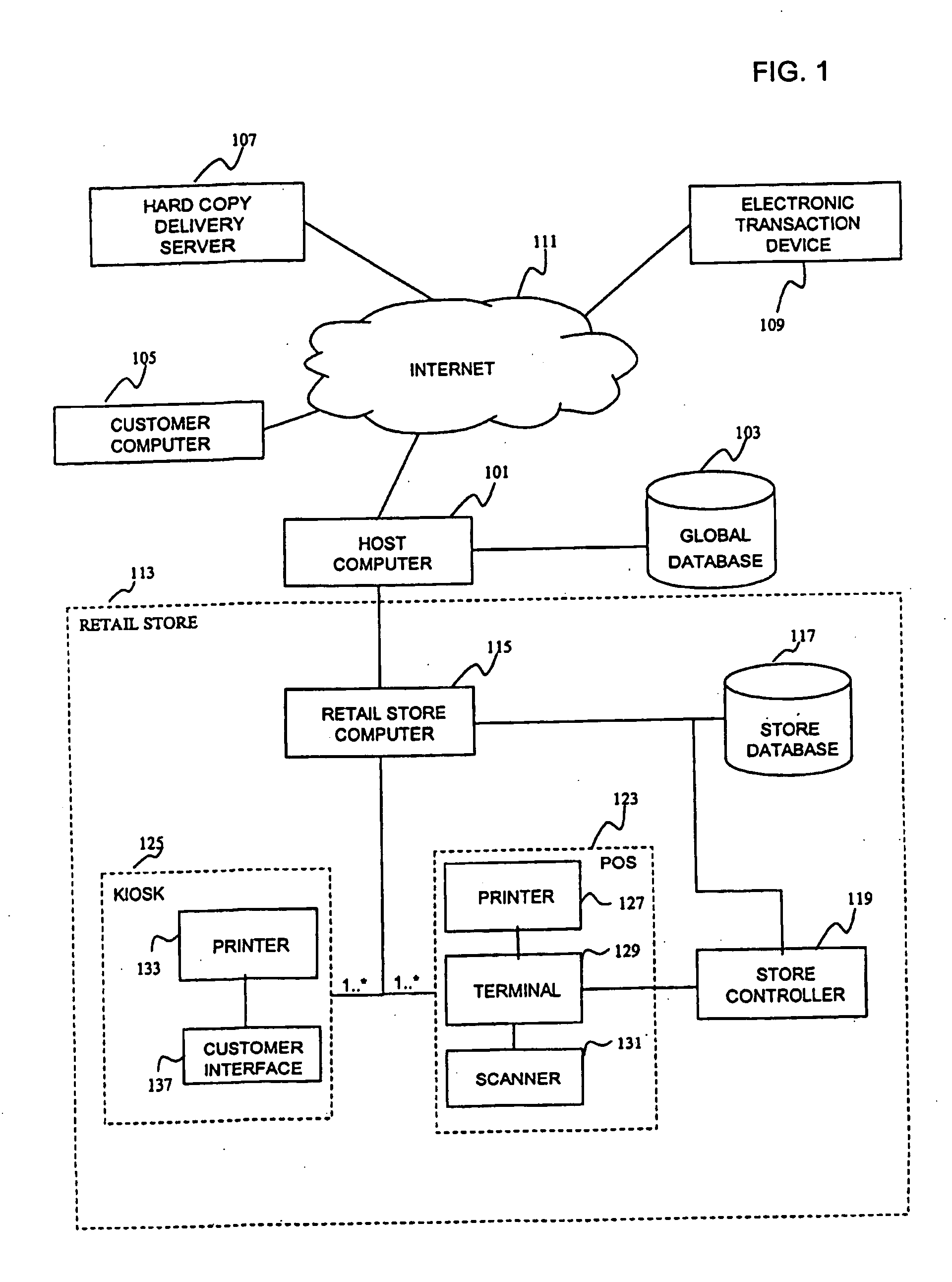 Method and system for providing promotions to a customer based on the status of previous promotions