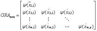 Composite gradient vector-based face recognition method