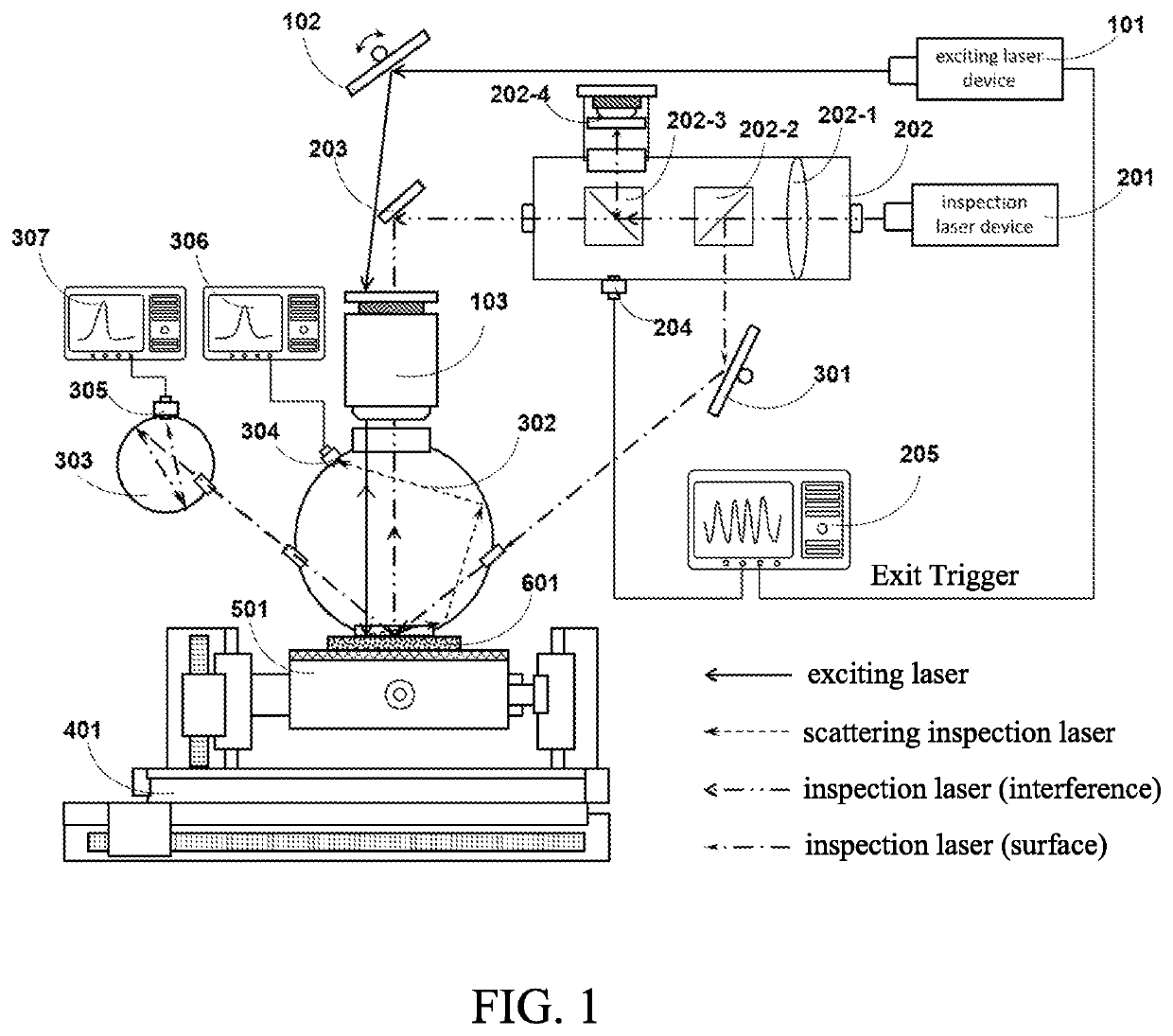 Device and method for simultaneously inspecting defects of surface and subsurface of optical element