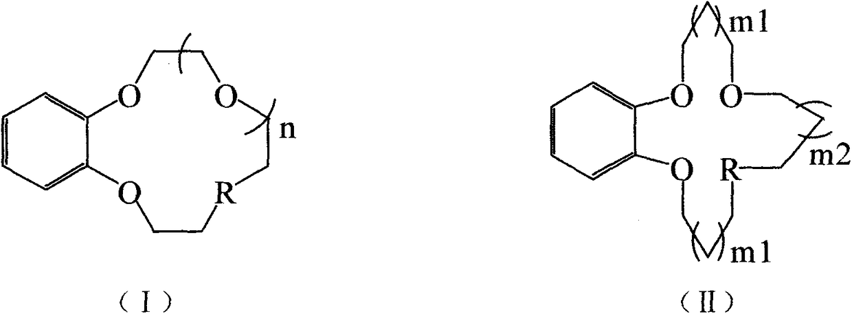 Monoazabenzo crown ether graft polymer material with lithium isotope separation effect and preparation method thereof