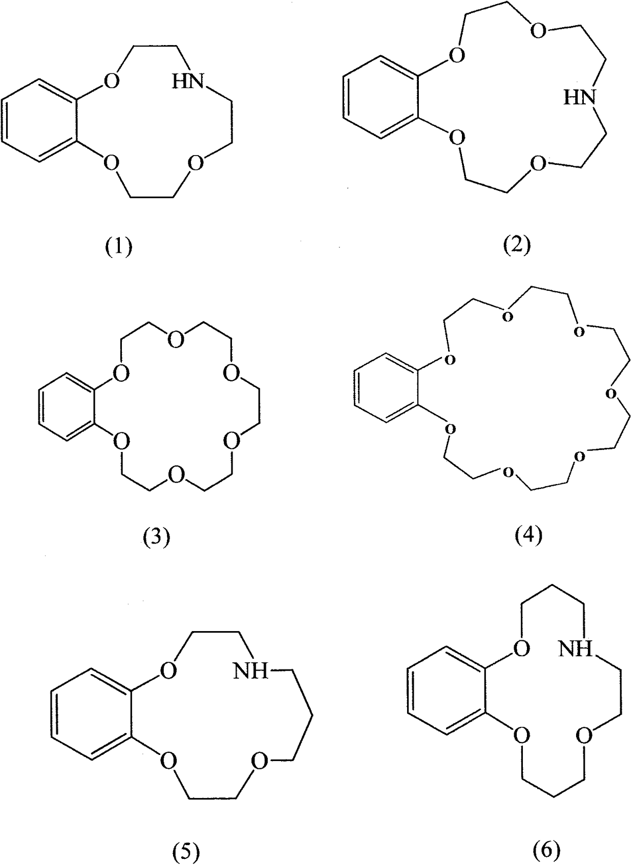 Monoazabenzo crown ether graft polymer material with lithium isotope separation effect and preparation method thereof