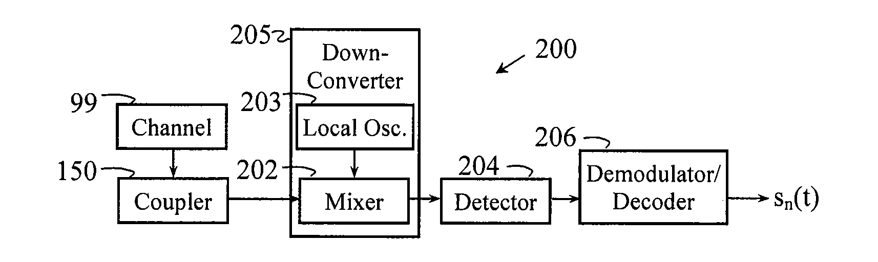 Method and Apparatus for Using Multicarrier Interferometry to Enhance optical Fiber Communications