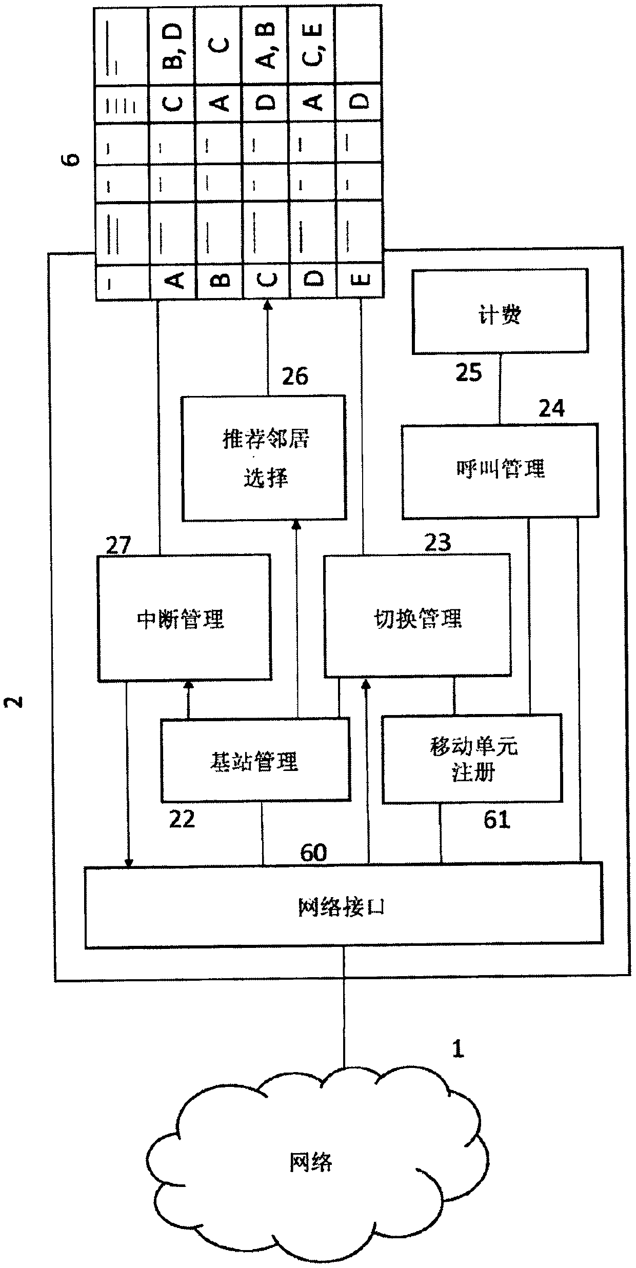 Fault detection method, cellular base station and cellular communication management processor