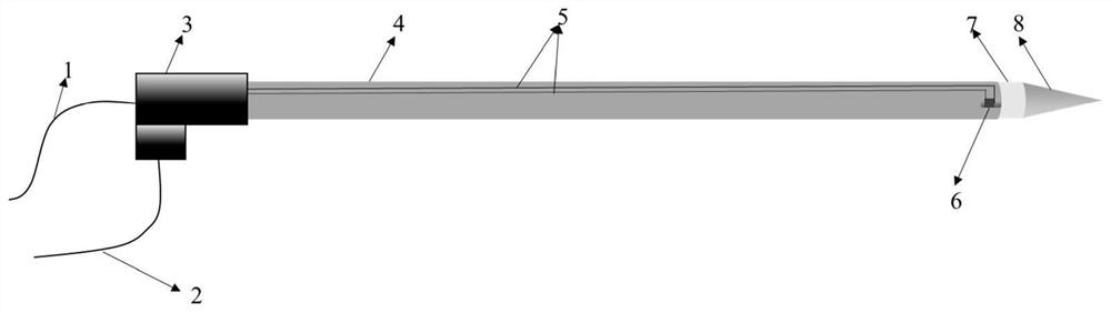 Pulse intermittent microwave output type less-carbonization ablation regulation and control method based on tissue heat absorption rate