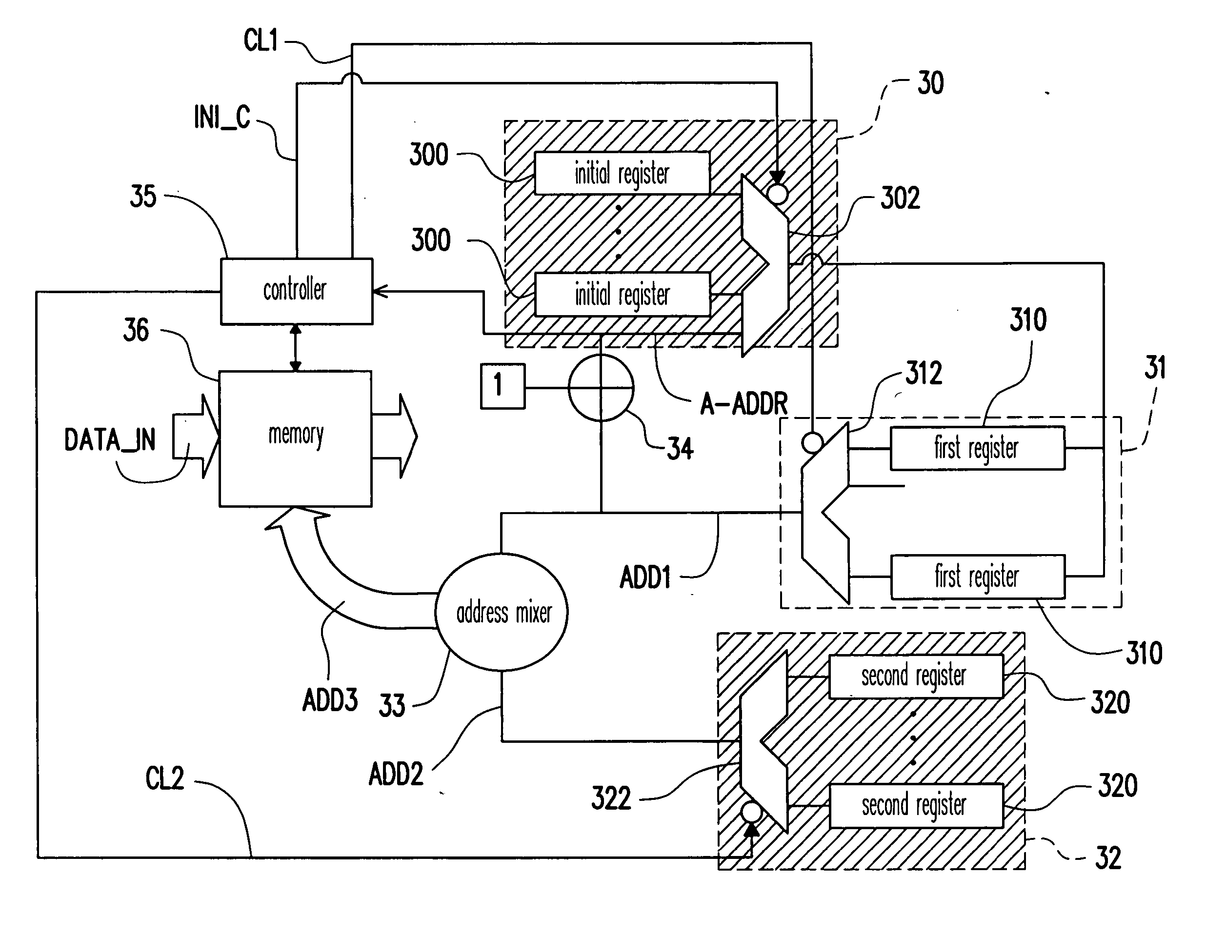 Convolutional interleaving and de-interleaving circuit and method thereof