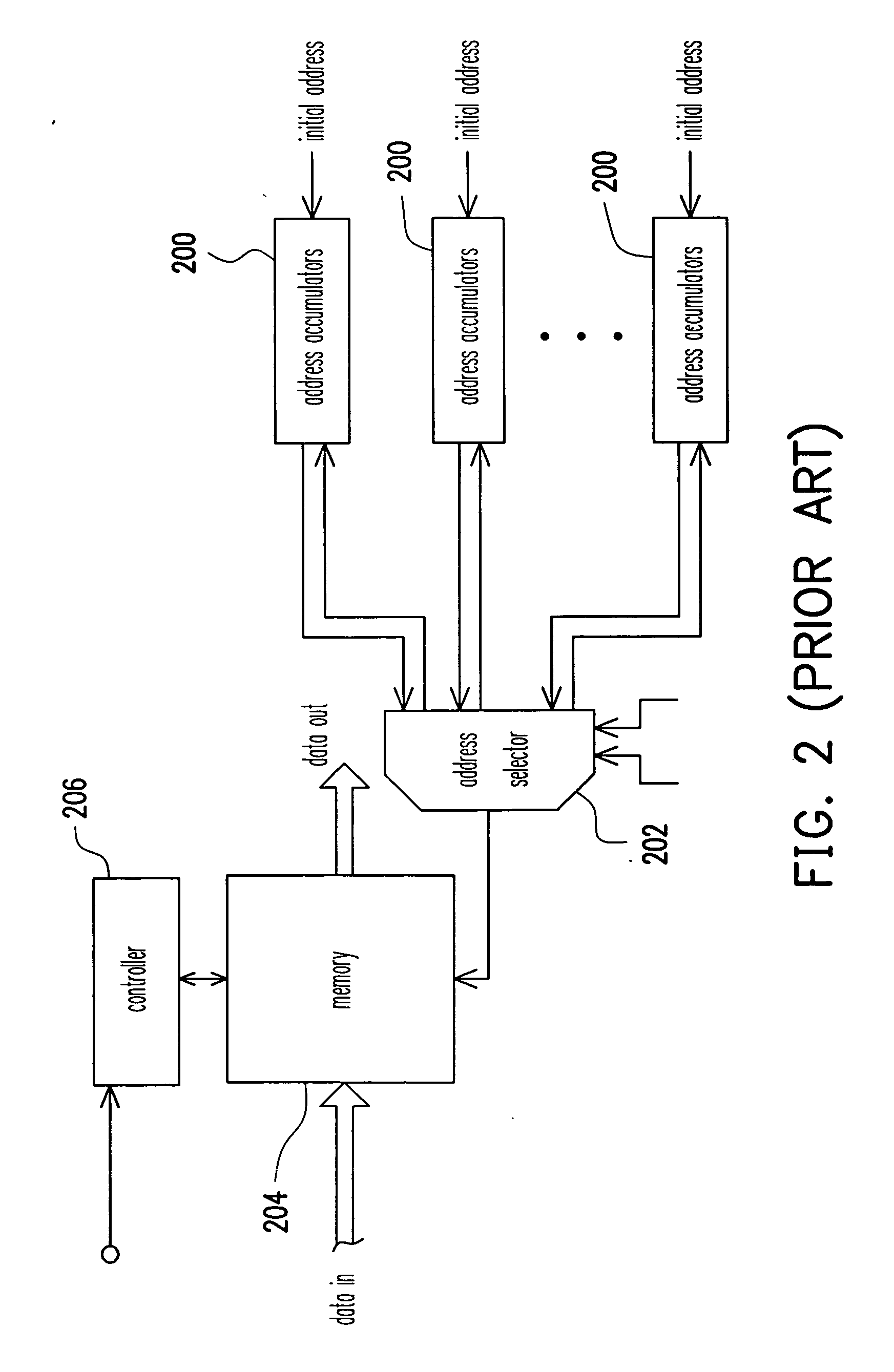 Convolutional interleaving and de-interleaving circuit and method thereof