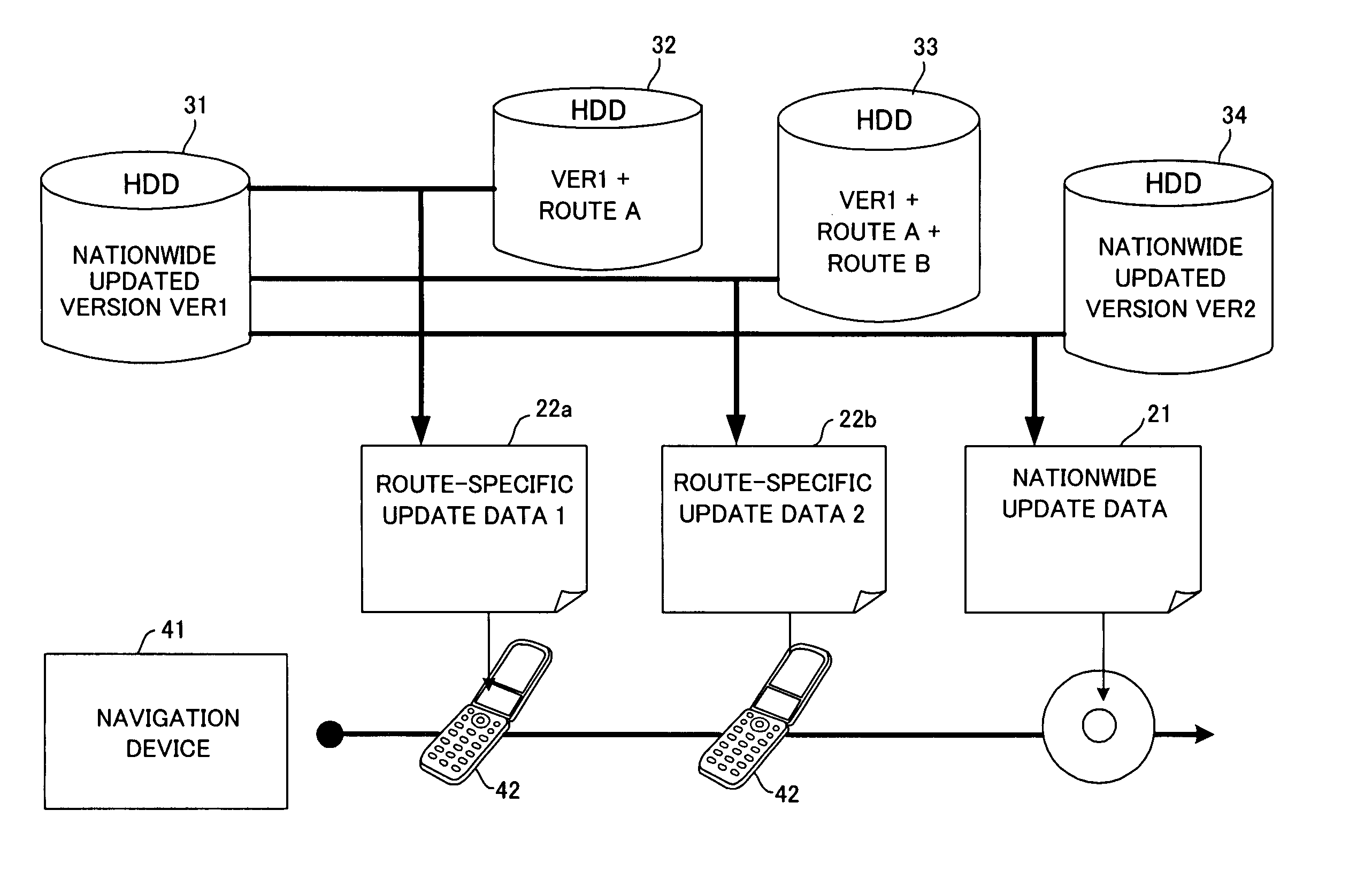 Map data update method and map data update system