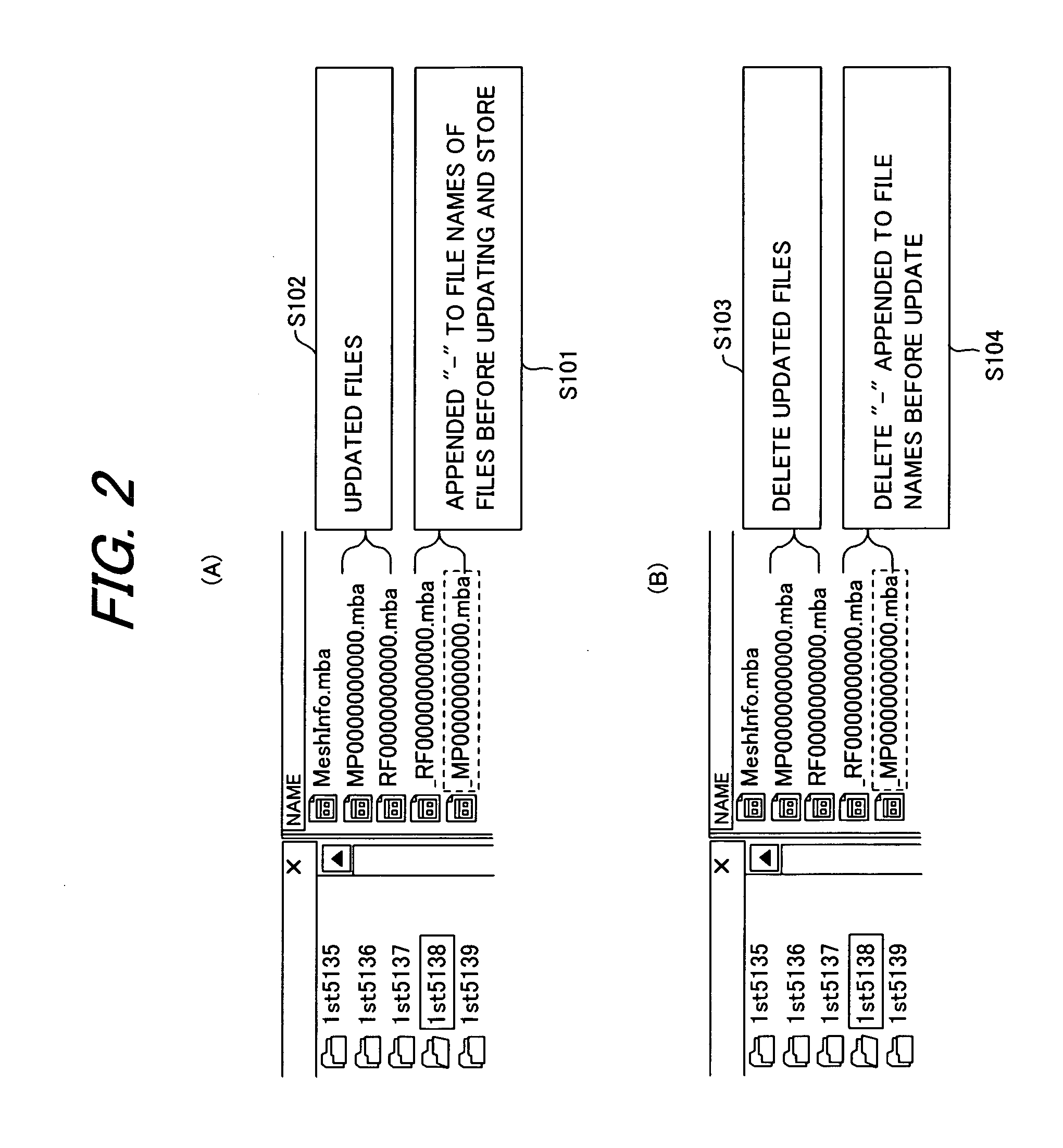 Map data update method and map data update system