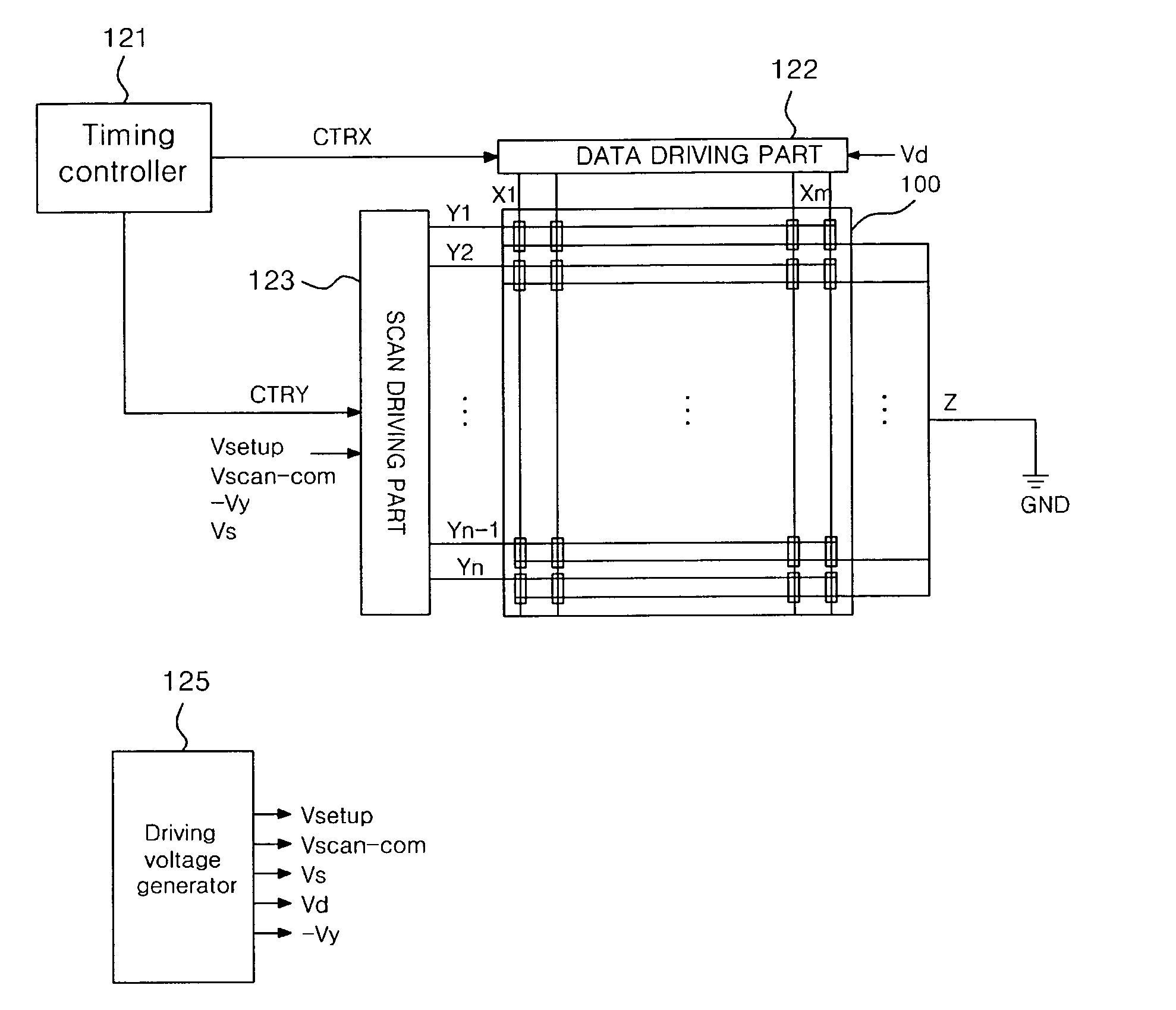 Plasma display apparatus and driving method thereof