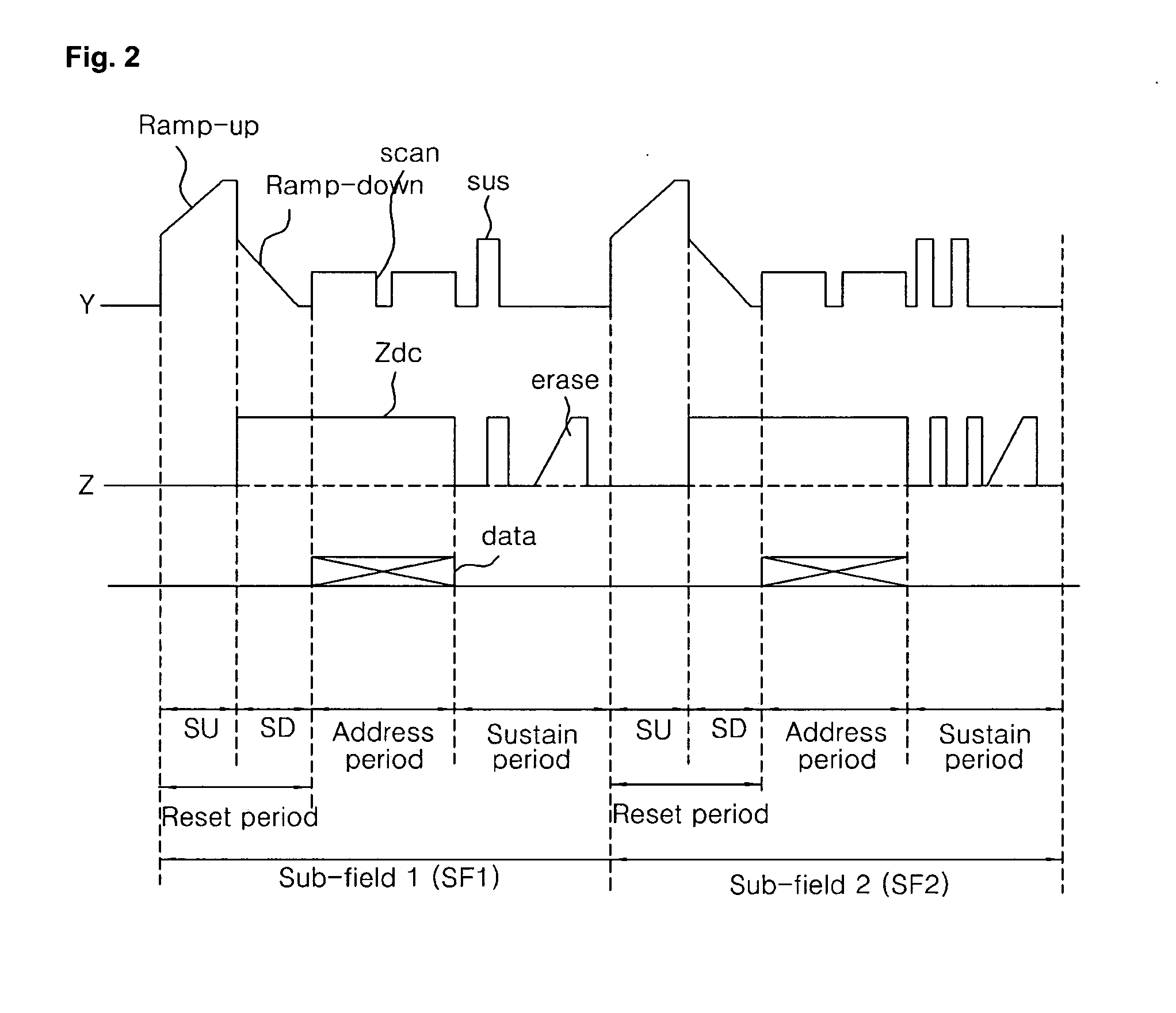 Plasma display apparatus and driving method thereof