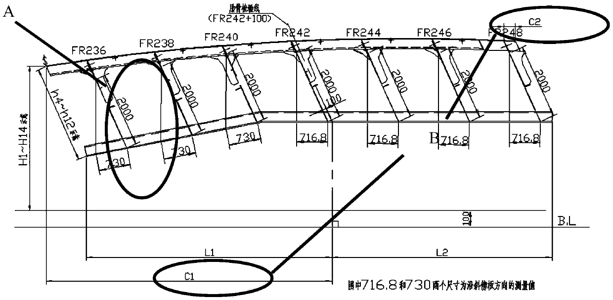 Mounting method of flitch with projection line control curved section curved plate