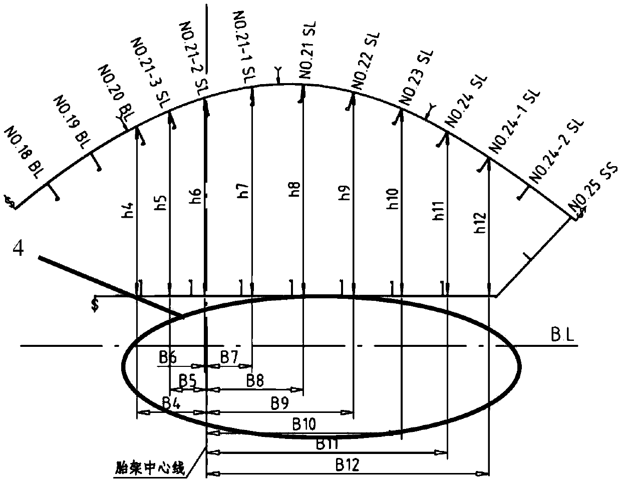 Mounting method of flitch with projection line control curved section curved plate