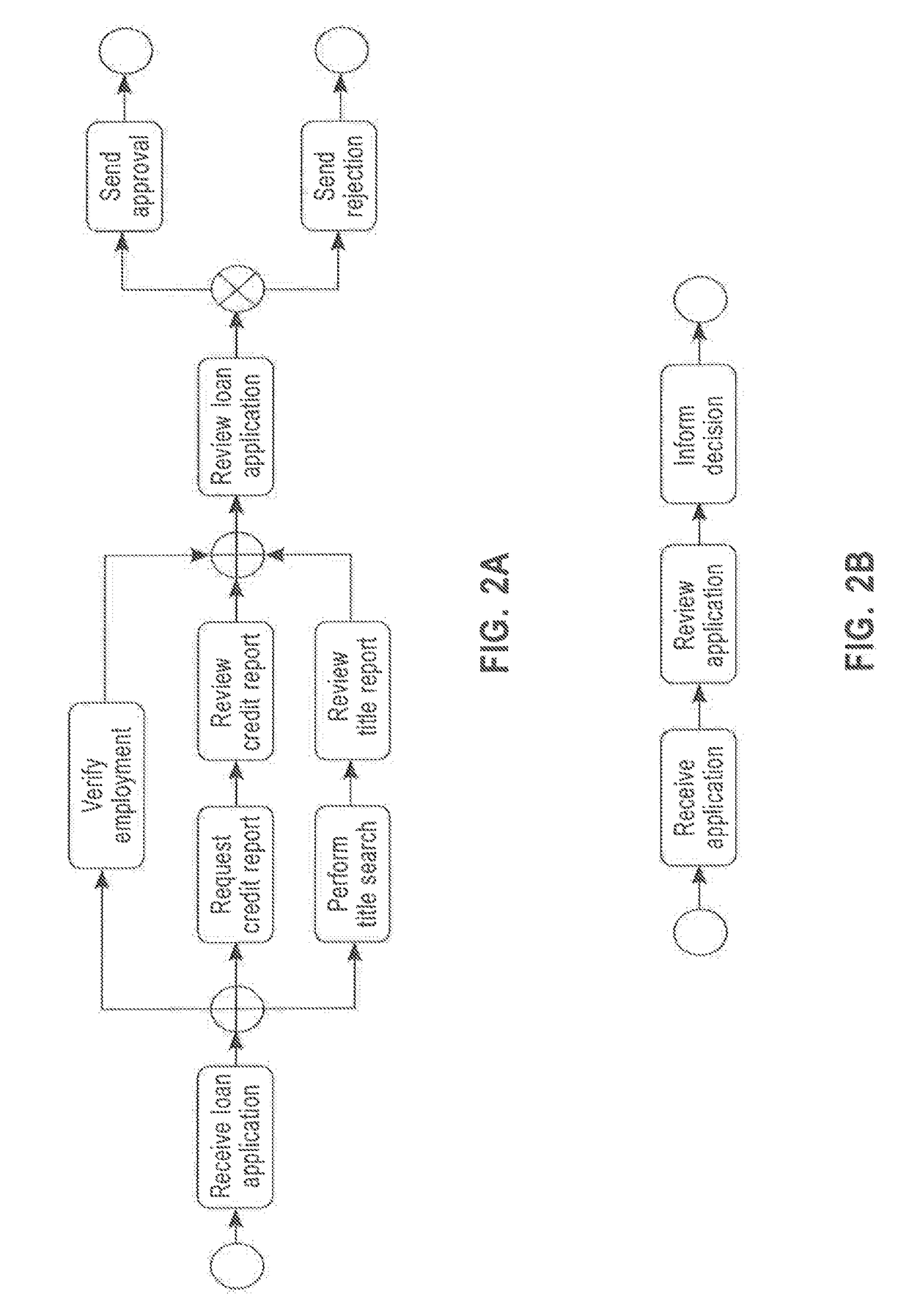 Structural and temporal semantics heterogeneous information network (HIN) for process trace clustering