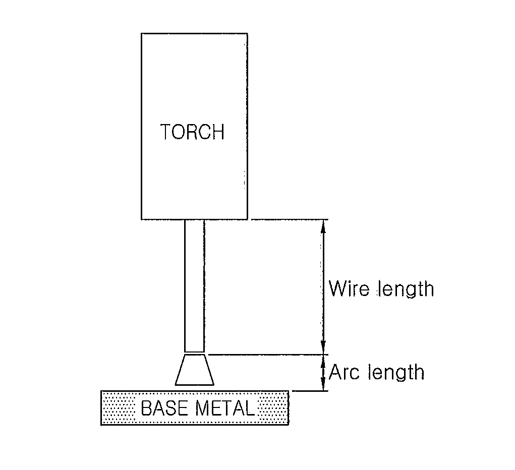 Flux-Cored Arc Welding Wire for Providing Superior Toughness and Weldability to a Welded Joint at a Low Temperature, and Welded Joint Using Same